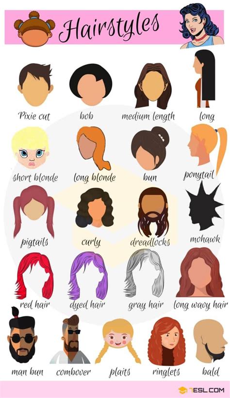 hairstyle name|hair style list name.